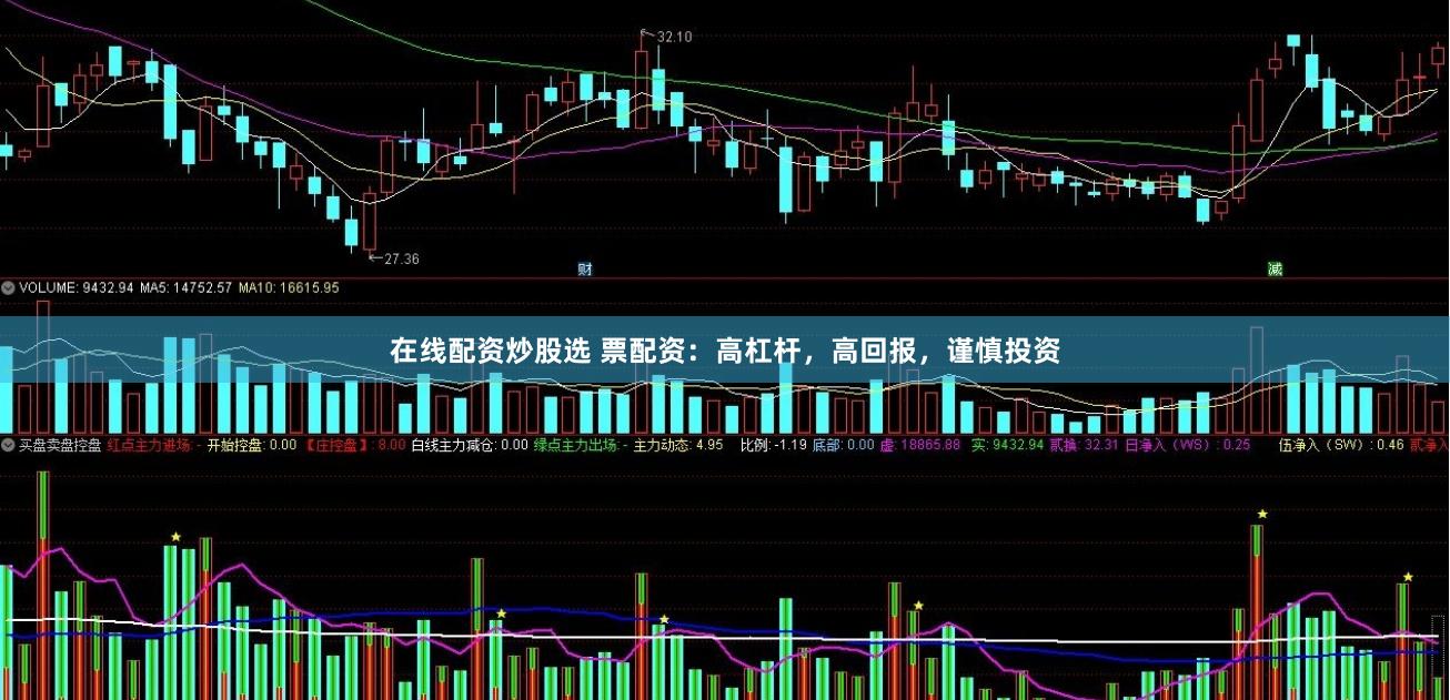 在线配资炒股选 票配资：高杠杆，高回报，谨慎投资