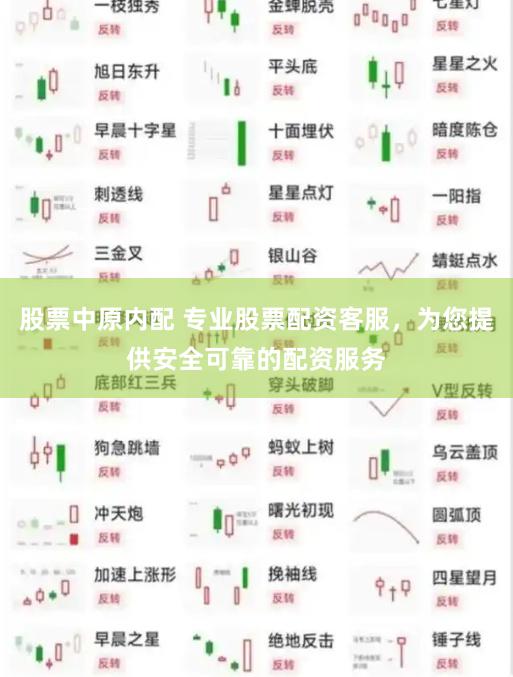 股票中原内配 专业股票配资客服，为您提供安全可靠的配资服务