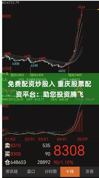 免费配资炒股入 重庆股票配资平台：助您投资腾飞